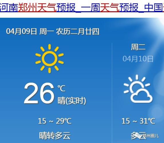 郑州历史天气查询？郑州过去天气情况查询