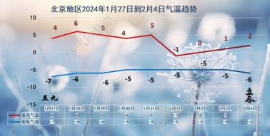 惠州二零二四年元月份天气?惠州过去天气情况查询-图3 惠州二零二四年元月份天气?惠州过去天气情况查询-图3