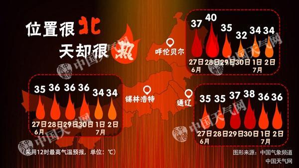 2020年通辽第一场大雪是几月几号?24日通辽天气情况-图3 2020年通辽第一场大雪是几月几号?24日通辽天气情况-图3
