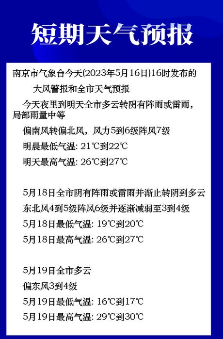 2023年8月份南京天气热吗?28号南京天气情况-图2 2023年8月份南京天气热吗?28号南京天气情况-图2
