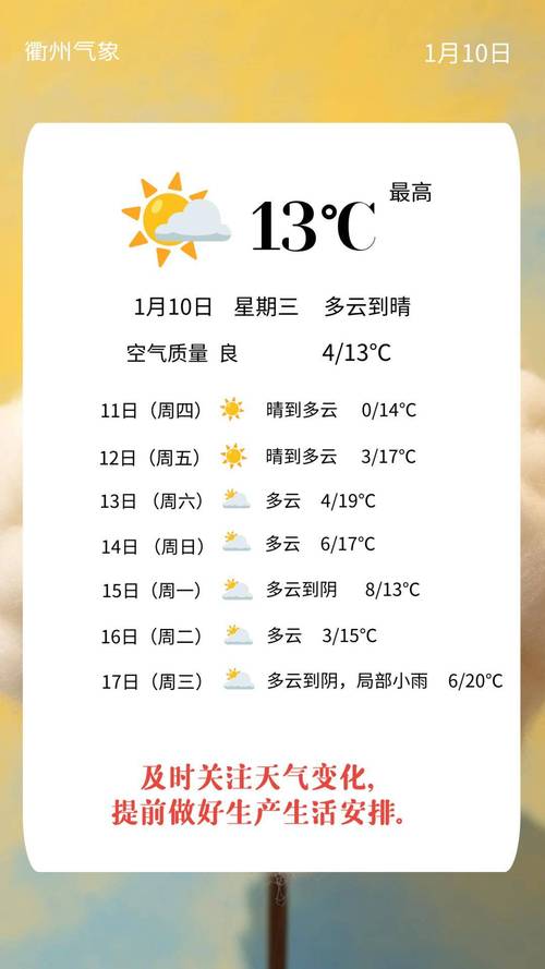 衢州一年四季温度?下周浙江衢州天气情况-图2 衢州一年四季温度?下周浙江衢州天气情况-图2