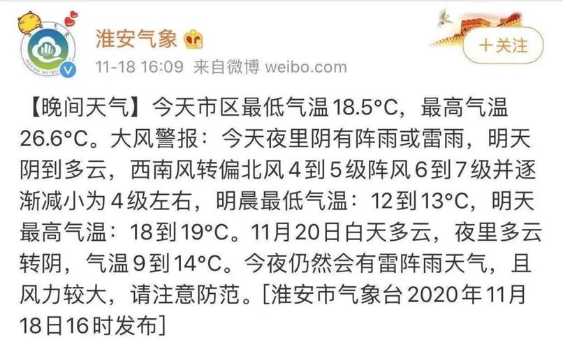 2020年11月淮安最冷温度？26号淮安天气情况