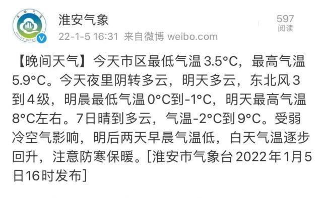 2020年11月淮安最冷温度？26号淮安天气情况-图2