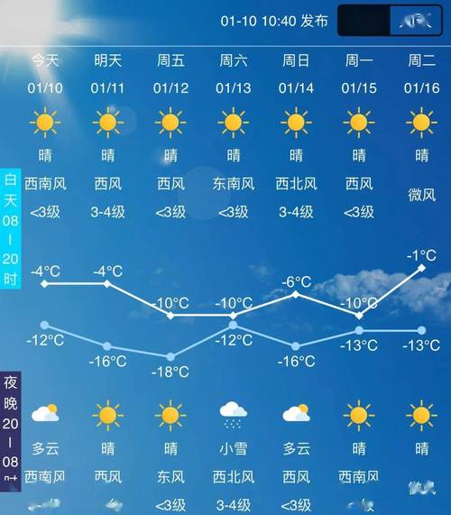 吉林十一月什么时候下雪？十一吉林的天气情况