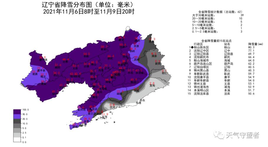 盘锦市冬天最冷是多少度?盘锦冬天历史天气情况-图2 盘锦市冬天最冷是多少度?盘锦冬天历史天气情况-图2