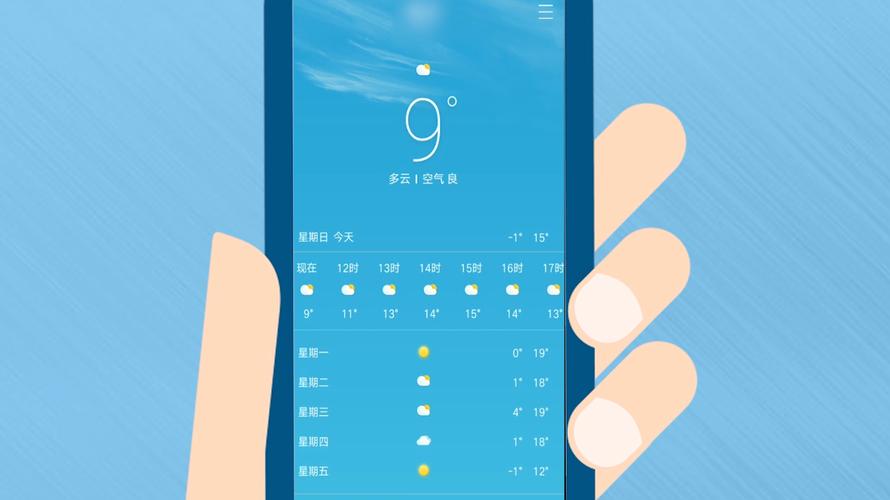 乐山天气预报13度穿什么衣服?乐山11号天气情况-图2 乐山天气预报13度穿什么衣服?乐山11号天气情况-图2