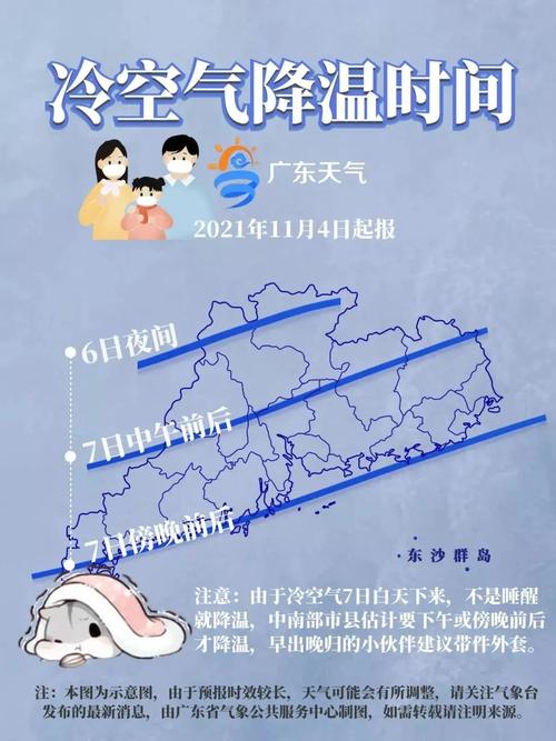 深圳市元旦后还有冷空气吗?明天深圳下午天气情况-图2 深圳市元旦后还有冷空气吗?明天深圳下午天气情况-图2