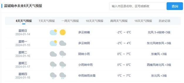 盐城响水有多少乡镇？响水近几日天气情况-图2
