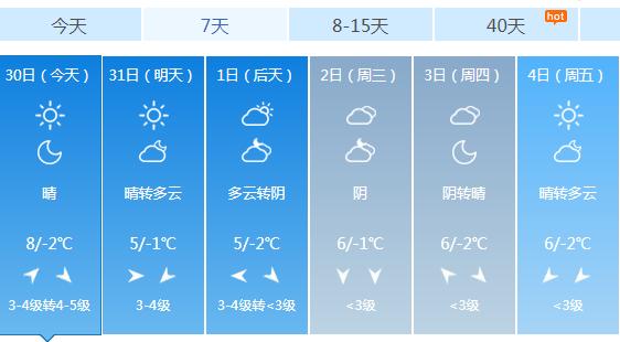新安县天气和洛阳不一样吗？洛阳地区春节天气情况