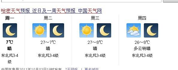 哈密市一年天气怎么样?哈密10号天气情况-图2 哈密市一年天气怎么样?哈密10号天气情况-图2