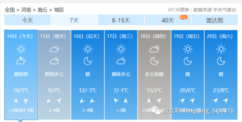河南商丘2024年春节天气情况?商丘未来的天气情况-图3 河南商丘2024年春节天气情况?商丘未来的天气情况-图3
