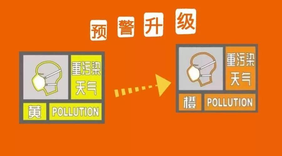 运城橙色预警什么时候解除？运城明天天气情况-图2