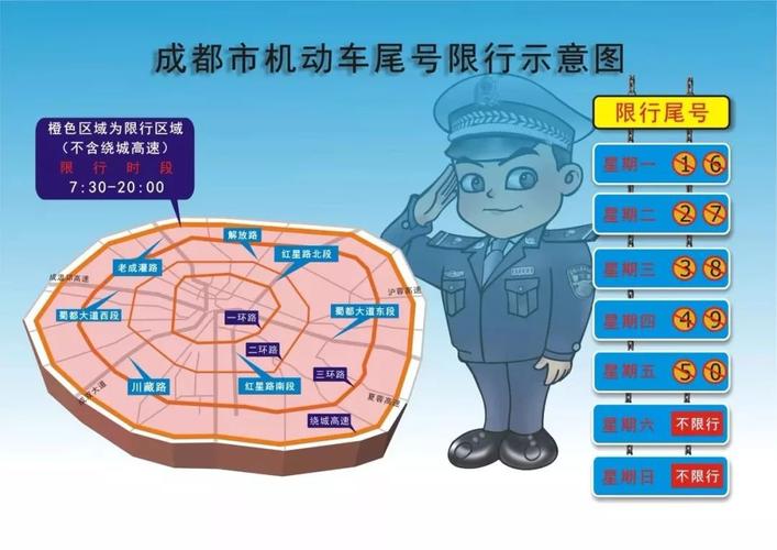 2021成都重污染预警什么时间解除?成都各条高速天气情况-图2 2021成都重污染预警什么时间解除?成都各条高速天气情况-图2