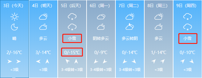 大同最冷的天气在几月?大同冬天天气情况-图3 大同最冷的天气在几月?大同冬天天气情况-图3