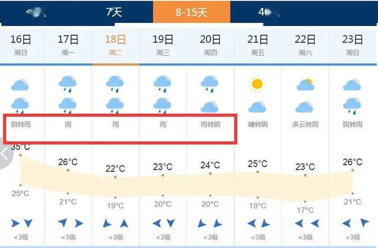嵊州是哪个省的城市?近几天嵊州天气情况-图2 嵊州是哪个省的城市?近几天嵊州天气情况-图2