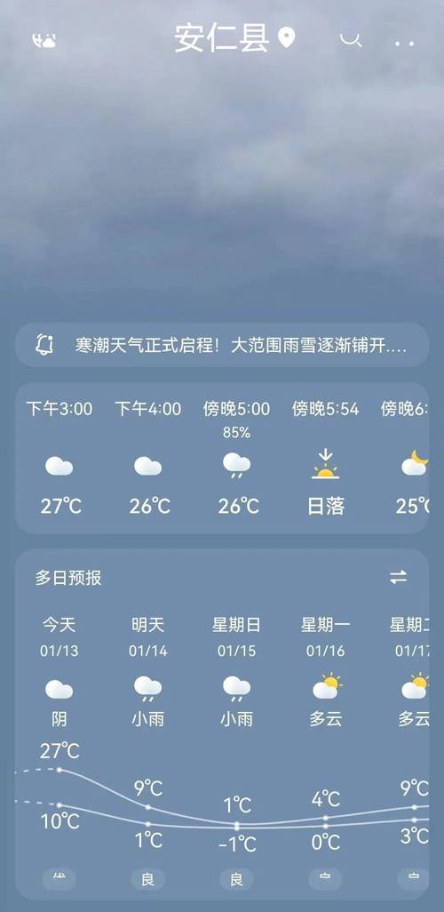 湖南高温超历史吗？天气情况 安仁县