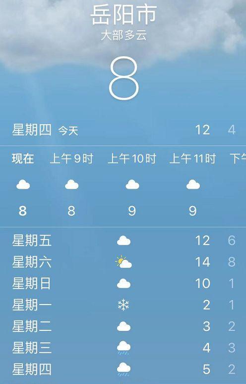 我真的不懂,为什么常德天气明明是下雪,但预报是雨夹雪或者是小雨,好像这个北边的城市反而比南边热?12月常德天气情况-图1 我真的不懂,为什么常德天气明明是下雪,但预报是雨夹雪或者是小雨,好像这个北边的城市反而比南边热?12月常德天气情况-图1