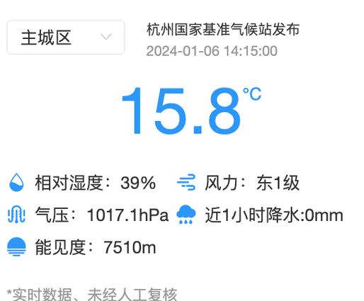 杭州四月份的天气?4月西湖天气情况-图3 杭州四月份的天气?4月西湖天气情况-图3