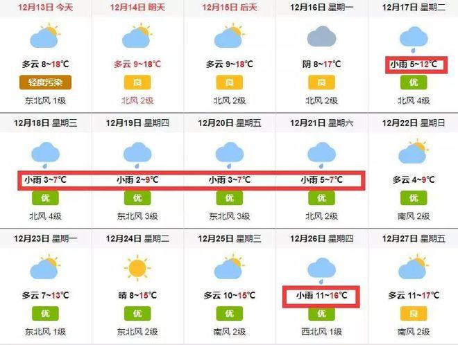 岳阳一年四季的天气情况?2015年岳阳天气情况-图3 岳阳一年四季的天气情况?2015年岳阳天气情况-图3
