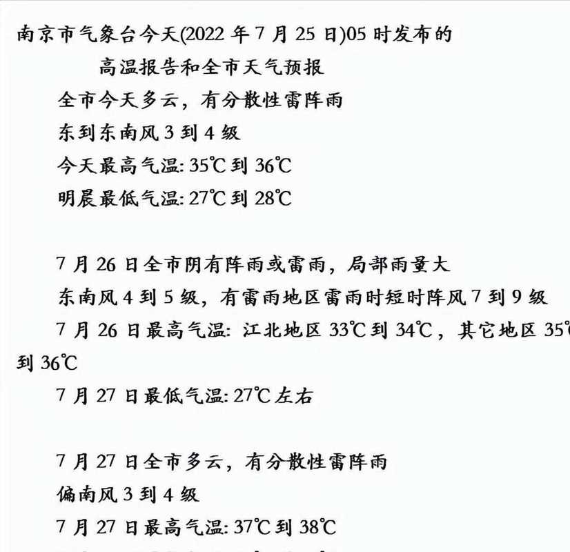 2022年南京平均气温?现在的南京天气情况-图2 2022年南京平均气温?现在的南京天气情况-图2