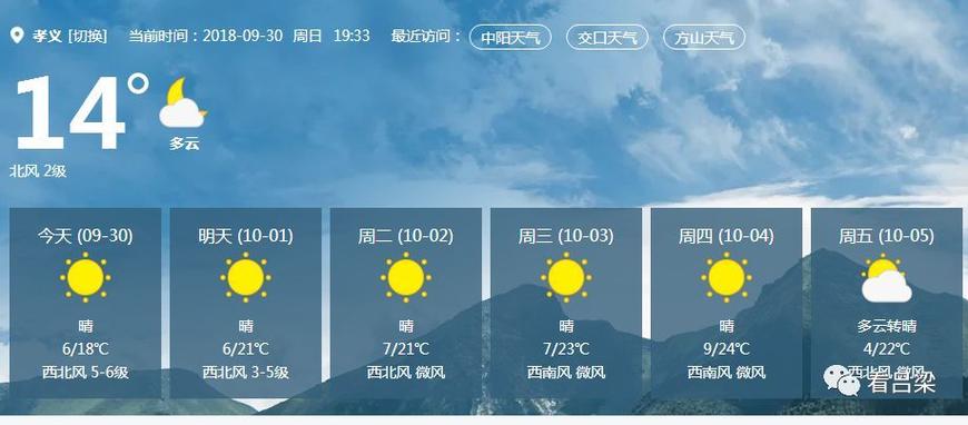 山西省汾阳冬天最低温度是多少?汾阳今天的天气情况-图3 山西省汾阳冬天最低温度是多少?汾阳今天的天气情况-图3
