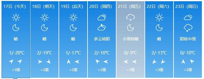 大同全年天气状况?大同昨日天气情况-图3 大同全年天气状况?大同昨日天气情况-图3