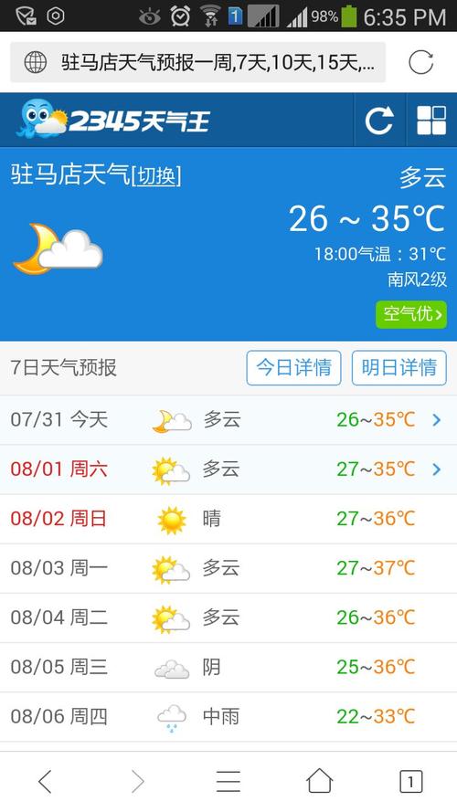 7月潮州有哪天是晴？周日潮州的天气情况