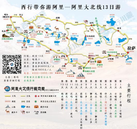自驾新藏线详细攻略？10月奇台天气情况-图3