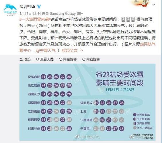 郑州到深圳快递要多久?郑州到深圳天气情况-图2 郑州到深圳快递要多久?郑州到深圳天气情况-图2