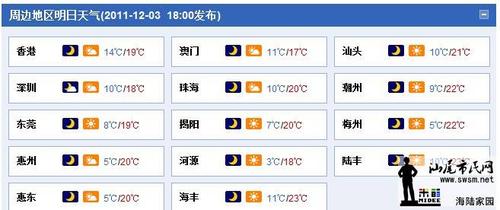 汕尾夏天热吗?汕尾春节的天气情况-图3 汕尾夏天热吗?汕尾春节的天气情况-图3
