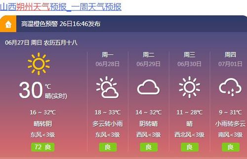 2017年正月十五朔州市区里那些路被封了？朔州14号天气情况