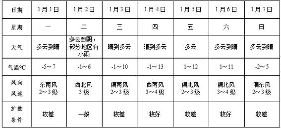 界首属于哪个市?沈丘明天天气情况-图2 界首属于哪个市?沈丘明天天气情况-图2