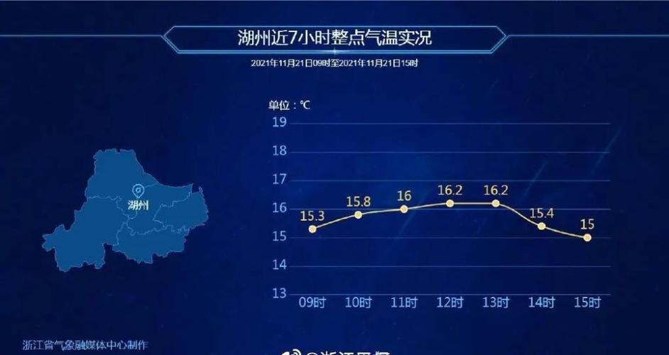 今天成都的大风会持续多久?成都今天傍晚天气情况-图2 今天成都的大风会持续多久?成都今天傍晚天气情况-图2