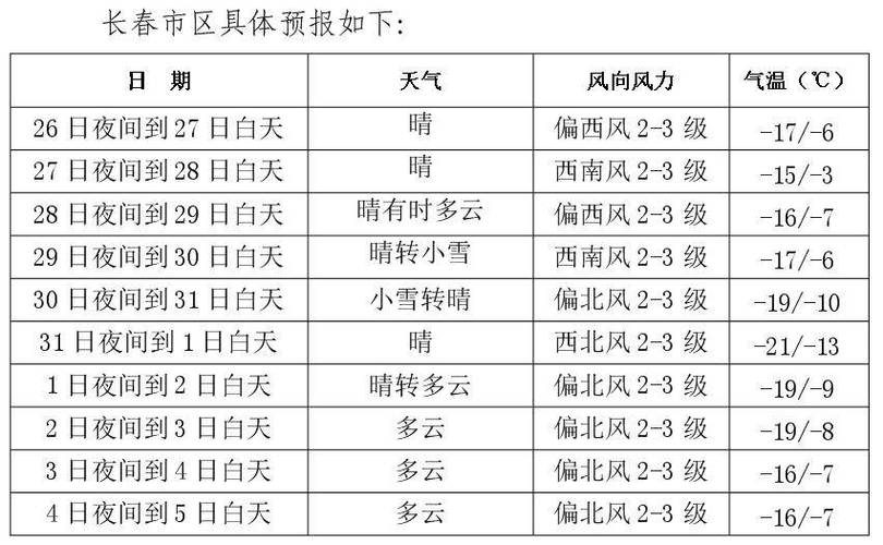 农村人如何防止蛇进屋?浙江屏门最近天气情况-图2 农村人如何防止蛇进屋?浙江屏门最近天气情况-图2