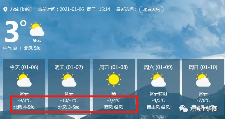 2020南阳四月份温度和湿度？4月南阳天气情况