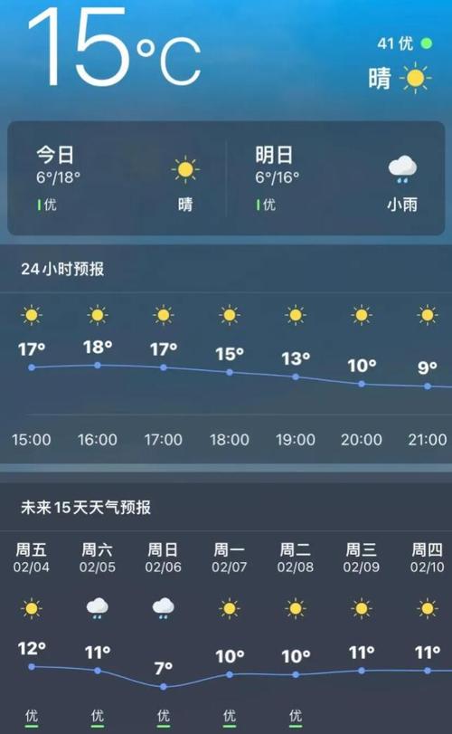 楚雄一年四季天气情况？11月楚雄天气情况