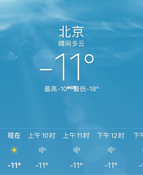 为什么天气小组件一直显示北京?北京近几日天气情况-图3 为什么天气小组件一直显示北京?北京近几日天气情况-图3