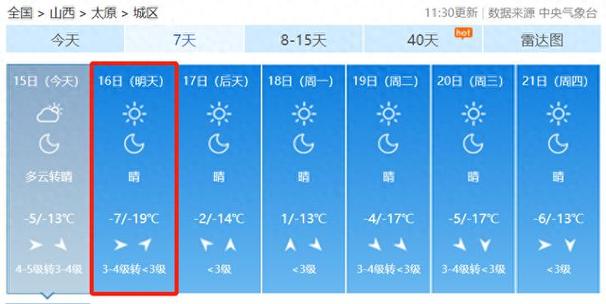 太原最冷月份和气温?太原 月下旬天气情况-图3 太原最冷月份和气温?太原 月下旬天气情况-图3