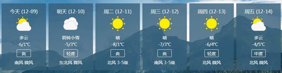 德州暴雪天气会停课吗?德州星期曰天气情况-图3 德州暴雪天气会停课吗?德州星期曰天气情况-图3