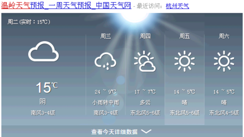 温岭天气潮湿吗?渐江温岭天气情况-图2 温岭天气潮湿吗?渐江温岭天气情况-图2