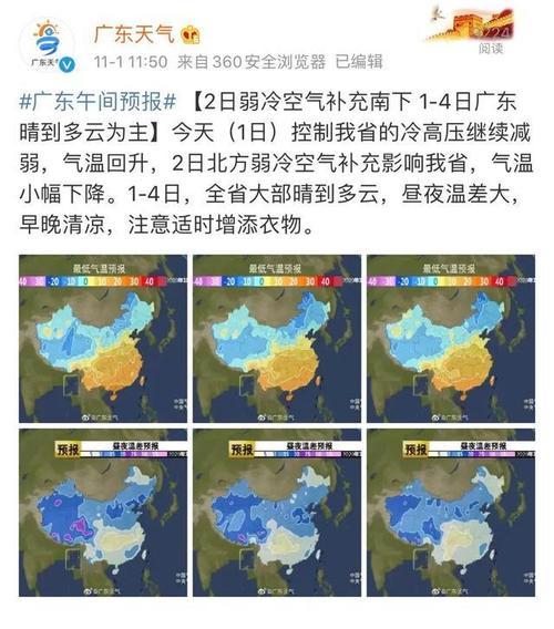 广东冷空气来是大风吗?整个广东今日天气情况-图3 广东冷空气来是大风吗?整个广东今日天气情况-图3