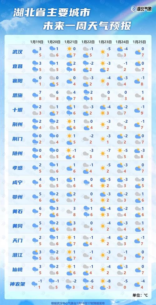 专家预计2022天气冷吗?2020年预计天气情况-图2 专家预计2022天气冷吗?2020年预计天气情况-图2