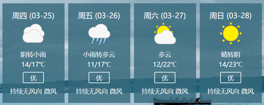 南充2022高温结束时间?南充28号天气情况-图3 南充2022高温结束时间?南充28号天气情况-图3