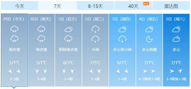 威海天气会一直下雨吗?威海下周天气情况-图1 威海天气会一直下雨吗?威海下周天气情况-图1
