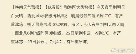 盐城天气几月冷?3月盐城天气情况-图3 盐城天气几月冷?3月盐城天气情况-图3