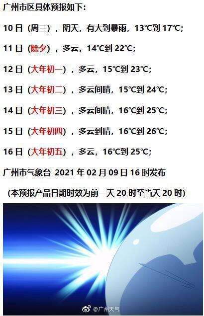 2024年广东春节天气会下雨吗？广州春节期间天气情况