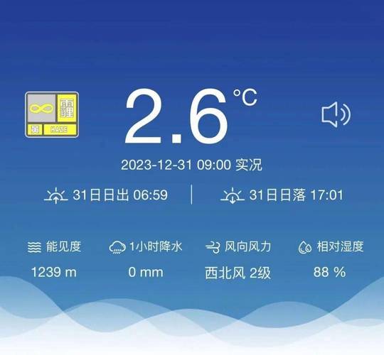 近年来江苏海安历史最低气温是多少度?12号海安天气情况-图3 近年来江苏海安历史最低气温是多少度?12号海安天气情况-图3