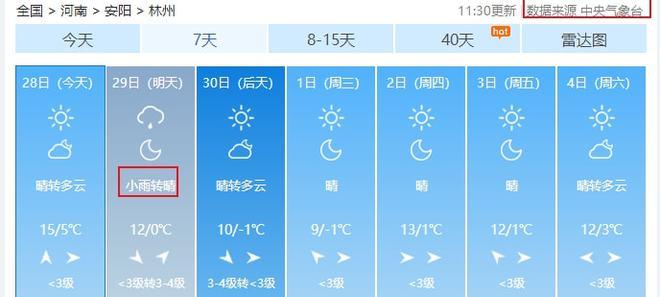 林州冬天最低气温可以达到多少？河南林县市天气情况