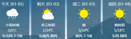 林州冬天最低气温可以达到多少?河南林县市天气情况-图3 林州冬天最低气温可以达到多少?河南林县市天气情况-图3