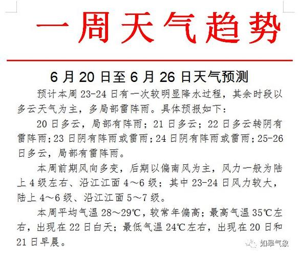 如的意思和含义是什么小学课文?如皋天气情况几点下雨-图1 如的意思和含义是什么小学课文?如皋天气情况几点下雨-图1